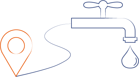 Eloignement des périmètres de captages d’eau - H2air